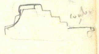 Edgar Degas Frame Profile Sketch from Degas Sketchbook